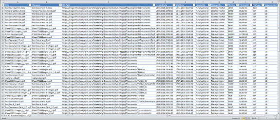 Report all documents in SharePoint site
